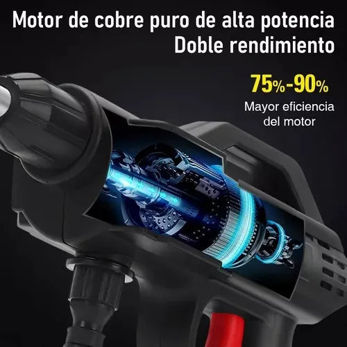 HydroWash Pro™ - Hidrolavadora portatil