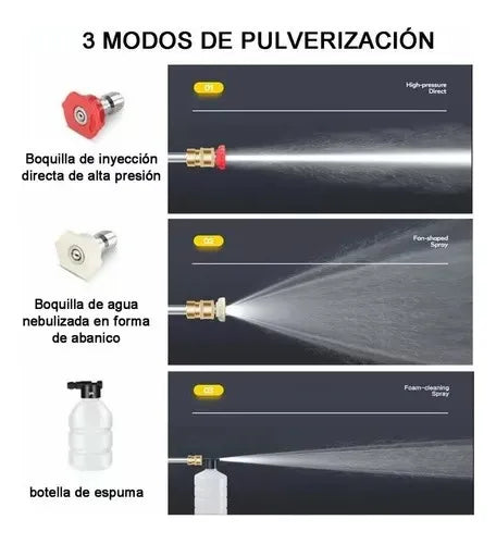 HydroWash Pro™ - Hidrolavadora portatil