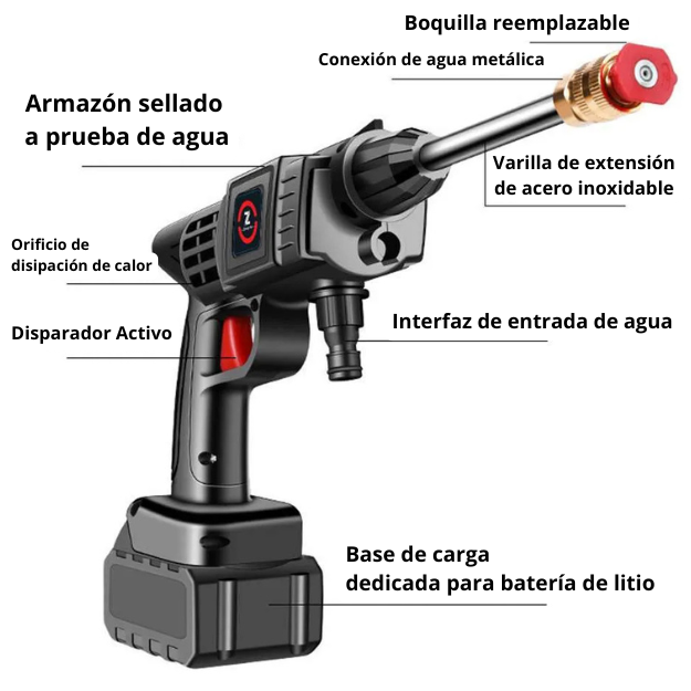 HydroWash Pro™ - Hidrolavadora portatil